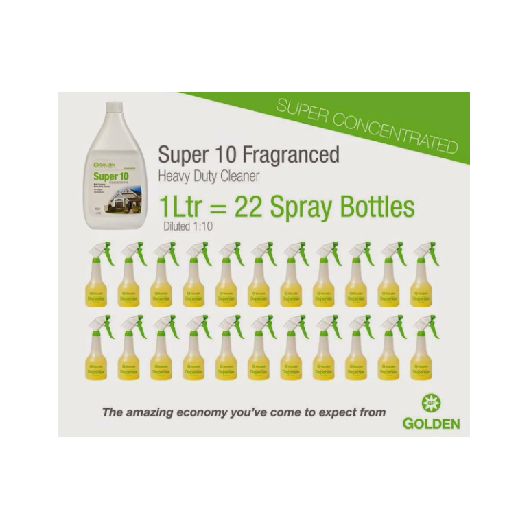 1 liter Super 10 blir utblandat 22 stycken Handsprayflaskor.